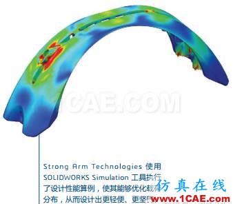 ［3D CAD案例］Strong Arm Technologies使用SOLIDWORKS方案開發(fā)外骨骼以最大程度減少搬運(yùn)傷害solidworks simulation培訓(xùn)教程圖片4