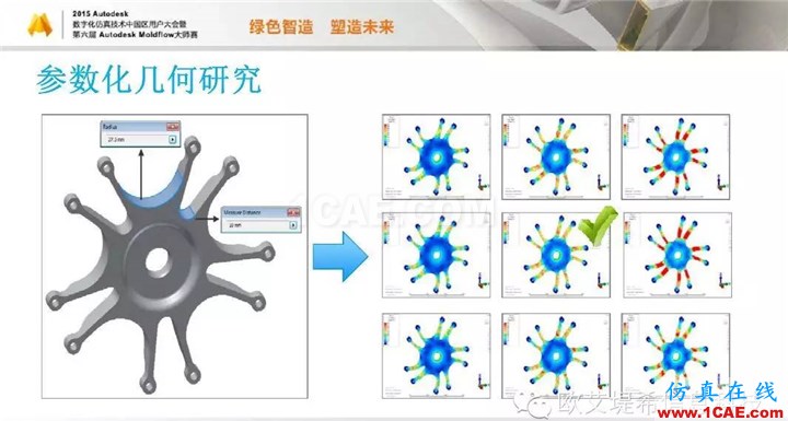 Moldflow 重大福利 快來領?。。。?高分論壇演講PPT之一moldflow分析圖片14