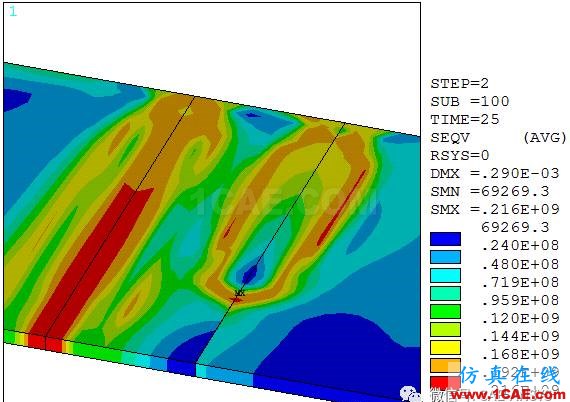ANSYS薄板多道焊接殘余應(yīng)力有限元分析ansys分析案例圖片9