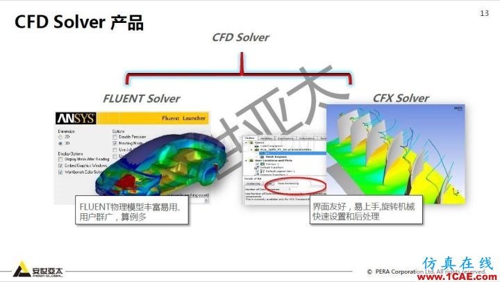 干貨！74頁P(yáng)PT分享ANSYS流體仿真技術(shù)應(yīng)用與新功能fluent流體分析圖片13