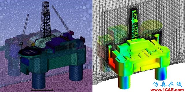 應(yīng)用 | 鉆井平臺 stl文件處理 導(dǎo)入Fluent單元剖分fluent仿真分析圖片9