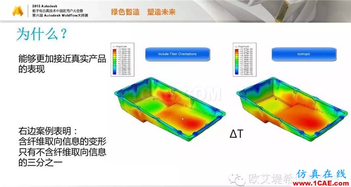 Moldflow 重大福利 快來領(lǐng)?。。?！ 高峰論壇演講PPT之四moldflow培訓(xùn)課程圖片11