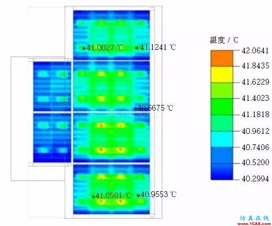 新能源汽車電池包液冷熱流如何計(jì)算？ansys分析案例圖片8