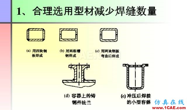 100張PPT，講述大學四年的焊接工藝知識，讓你秒變專家機械設計圖片62