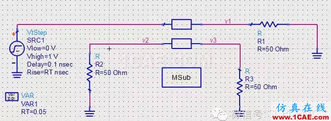 ADS高速電路設(shè)計/信號完整性仿真專題之串擾HFSS圖片2