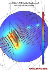COMSOL仿真大賽來(lái)看看-仿真案例欣賞2ansys培訓(xùn)課程圖片10