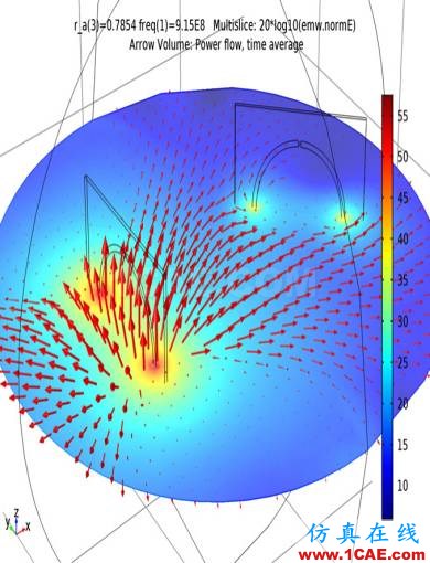 COMSOL仿真大賽來(lái)看看-仿真案例欣賞2ansys分析案例圖片12