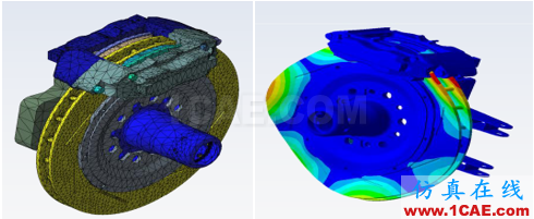 專欄 | 電動(dòng)汽車設(shè)計(jì)中的CAE仿真技術(shù)應(yīng)用ansys仿真分析圖片41