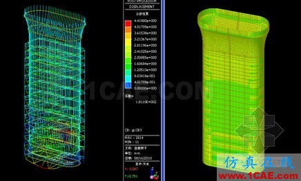 Midas Civil建筑有限元分析培訓Midas Civil分析案例圖片2