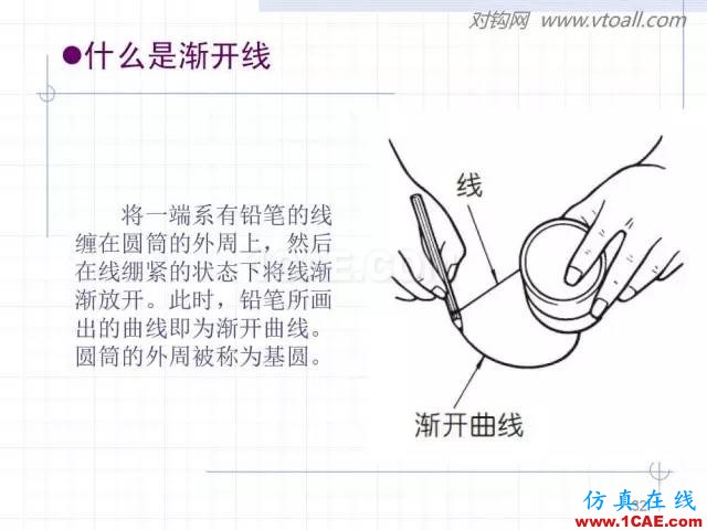 齒輪齒條的基本知識與應(yīng)用！115頁ppt值得細(xì)看！機(jī)械設(shè)計資料圖片32