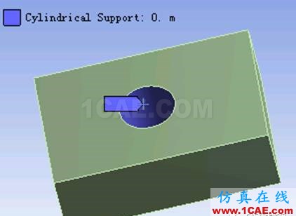 【技術(shù)篇】在WORKBENCH中關(guān)聯(lián)幾何模型和有限元模型ansys workbanch圖片19