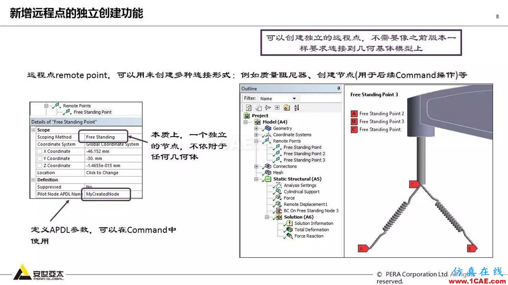 ANSYS 18.0新功能— Mechanical：更便捷易用、更多高級(jí)材料模型ansys培訓(xùn)的效果圖片9