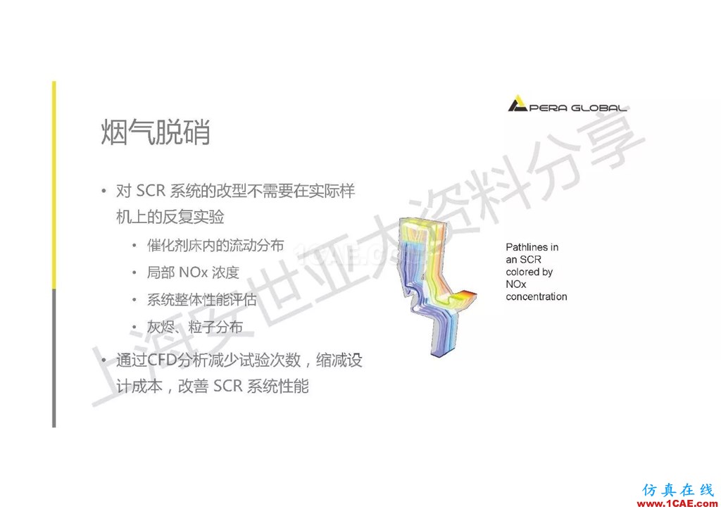 技術(shù)分享 | ANSYS在工業(yè)三廢處理領(lǐng)域的應(yīng)用【轉(zhuǎn)發(fā)】ansys仿真分析圖片20