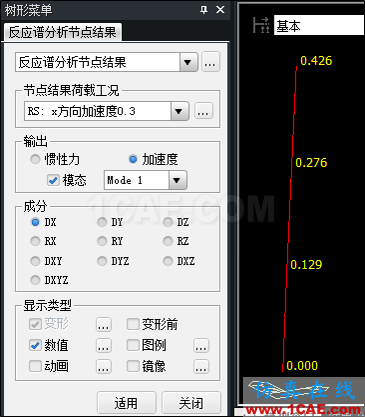 連載-“老朱陪您學(xué)Civil”之梁橋抗震4Midas Civil分析圖片10