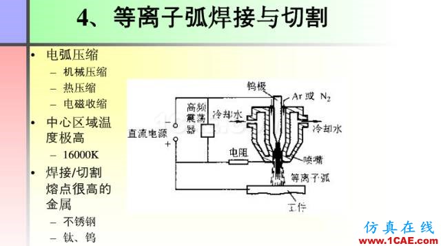 100張PPT，講述大學四年的焊接工藝知識，讓你秒變專家機械設計教程圖片28