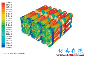 專欄 | 電動(dòng)汽車設(shè)計(jì)中的CAE仿真技術(shù)應(yīng)用ansys培訓(xùn)課程圖片7