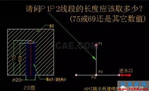 福利！大牛來(lái)為你解答Moldflow使用中的常見(jiàn)問(wèn)題！moldflow培訓(xùn)課程圖片3