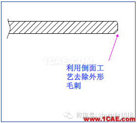 「沖壓基礎(chǔ)知識(shí)普及」最全的沖壓工藝與產(chǎn)品設(shè)計(jì)資料（視頻）~ansys結(jié)果圖片29