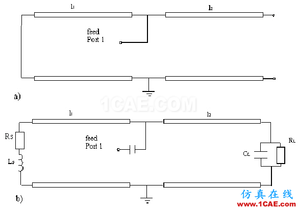 天線講座——第五講  手機(jī)PIFA天線分析ansys hfss圖片9