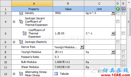 ANSYS Workbench子模型分析實例【文末送書福利】ansys培訓課程圖片11