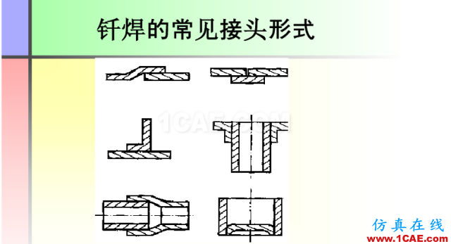 100張PPT，講述大學四年的焊接工藝知識，讓你秒變專家機械設計圖例圖片43