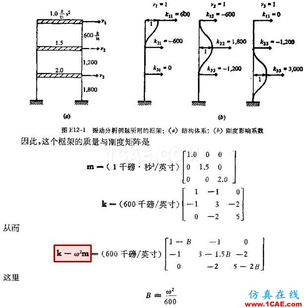 連載-“老朱陪您學(xué)Civil”之梁橋抗震3Midas Civil培訓(xùn)教程圖片5