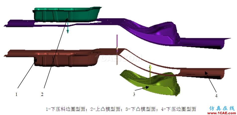 轎車整體式后地板沖壓工藝分析autoform培訓(xùn)課程圖片3