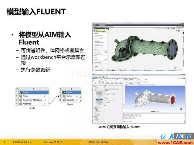 AIM更新 in R18.0ansys培訓課程圖片7