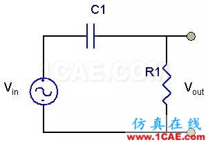 SI-list【中國】萬物皆模擬，來看看模擬電路基礎！HFSS仿真分析圖片27