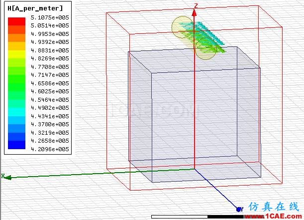 Maxwell穩(wěn)態(tài)磁場(chǎng)求解器仿真實(shí)例一Maxwell學(xué)習(xí)資料圖片8