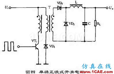 開(kāi)關(guān)電源工作原理及電路圖HFSS培訓(xùn)課程圖片4