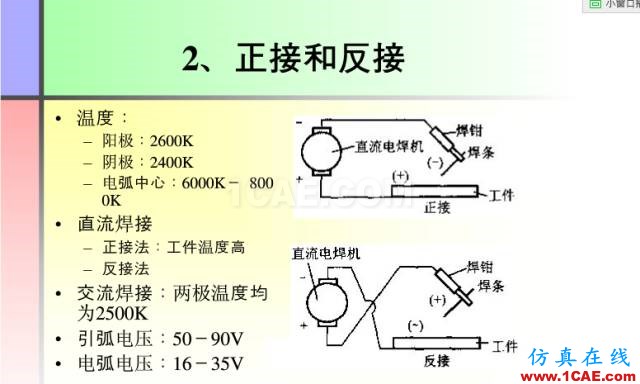 100張PPT，講述大學四年的焊接工藝知識，讓你秒變專家機械設計培訓圖片5