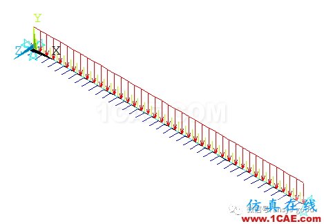 梁的應(yīng)力變形ANSYS分析，分別受集中力、集中力偶和均布載荷作用ansys workbanch圖片13