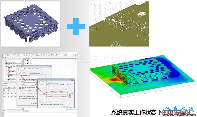 ANSYS電磁產(chǎn)品在移動通信設(shè)備設(shè)計(jì)仿真方面的應(yīng)用ansys hfss圖片38