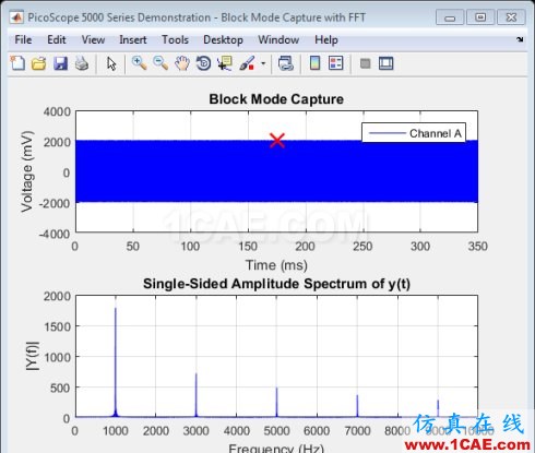 MATLAB-使用信號(hào)處理工具箱分析PicoScope 數(shù)據(jù)