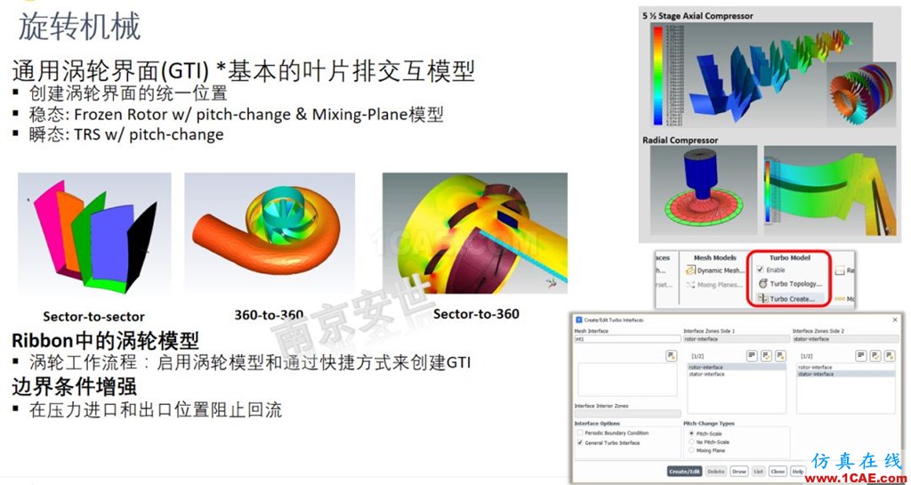 ANSYS 2020R1來了 | 流體新功能（二）ansys培訓(xùn)的效果圖片7