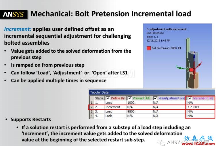 ANSYS技術(shù)專題之 螺栓預(yù)緊ansys分析圖片9