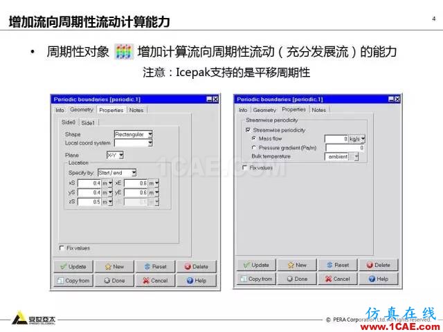 專題 | ANSYS 18.0新功能— Icepak：增加流向周期性流動計(jì)算能力和PRESTO離散格式ansys workbanch圖片5