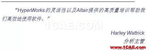 Altair HyperWorks與產(chǎn)品設(shè)計(jì)咨詢?cè)谲婈?duì)防御系統(tǒng)的應(yīng)用hypermesh應(yīng)用技術(shù)圖片4