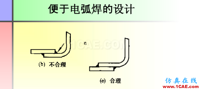 100張PPT，講述大學四年的焊接工藝知識，讓你秒變專家機械設計圖片72