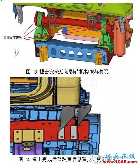 基于 HyperMesh 的輕型卡車駕駛室乘員保護(hù)建模仿真hypermesh分析圖片3