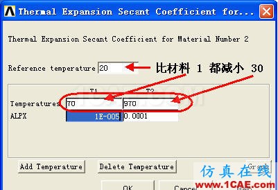 對(duì) ANSYS 中幾個(gè)溫度術(shù)語(yǔ)的探討 (續(xù)) - htbbzzg - htbbzzg的博客