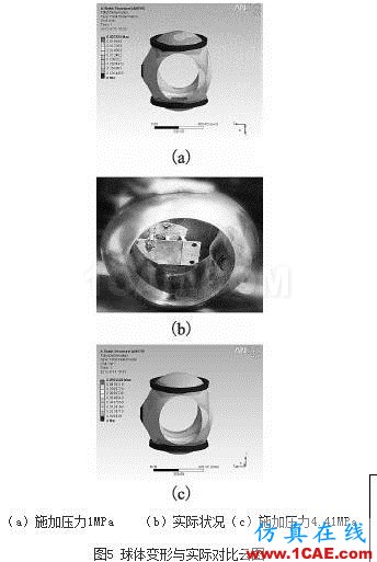 浮動(dòng)球球閥疲勞壽命分析ansys仿真分析圖片5