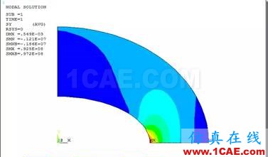 基于ANSYS APDL的橢圓膜的自適應(yīng)網(wǎng)格劃分的靜力學分析ansys結(jié)構(gòu)分析圖片8