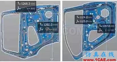 基于AutoForm的沖壓模具成本計(jì)算方法研究（下）autoform培訓(xùn)的效果圖片17