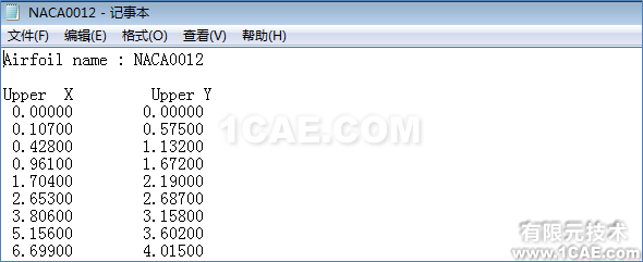 ICEM CFD導(dǎo)入Profili翼型數(shù)據(jù)fluent培訓(xùn)的效果圖片4