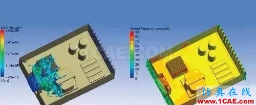 【ANSYS】基于ANSYS Workbench多物理場(chǎng)仿真平臺(tái)的系統(tǒng)級(jí)分析HFSS培訓(xùn)的效果圖片8