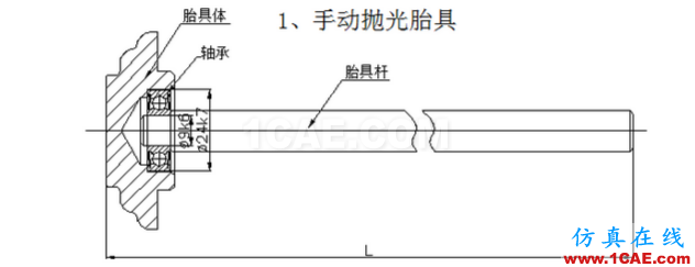 加工精度不穩(wěn)定？那是你不懂特殊工裝夾具，這些設(shè)計(jì)要點(diǎn)值得擁有【轉(zhuǎn)發(fā)】機(jī)械設(shè)計(jì)圖片8