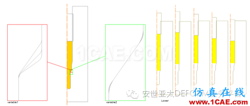 實(shí)例 | DEFORM軟件DOE/OPT技術(shù)在螺栓成形工藝中的應(yīng)用Deform分析圖片2