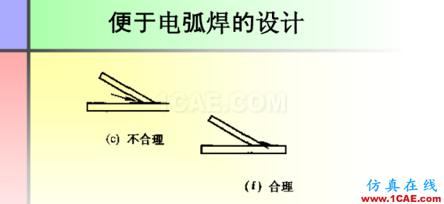 100張PPT，講述大學四年的焊接工藝知識，讓你秒變專家機械設計圖片73